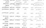 taher-jasim-alwazzan