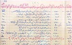 taher-jasim-alwazzan